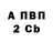 Амфетамин 98% Fairy Forest